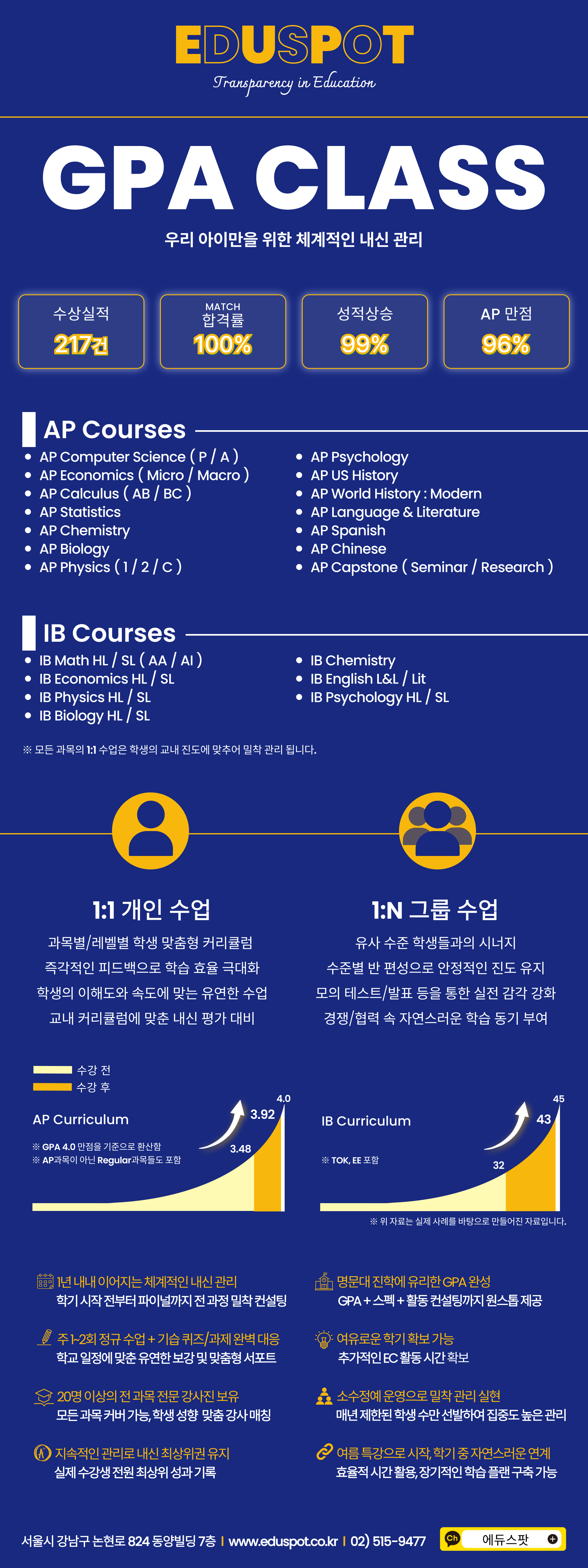 [AP/IB 내신] 에듀스팟 GPA CLASS에서 체계적으로 준비하세요!