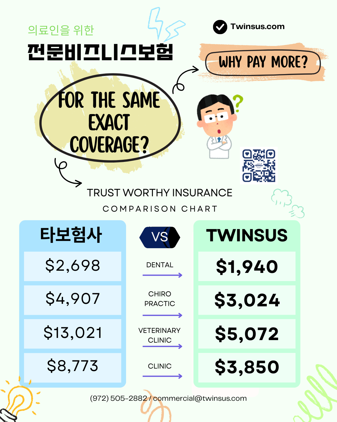 "전문 클리닉 보험 절약 솔루션"